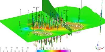 Figure 3 - An example of a density model showing alignment with historic drilling and illumination of new exploration targets, from a muon program conducted at Fireweed Metals' Macmillan Pass District, Yukon Territory. https://ideon.ai/results/fireweed-metals-macpass/ (CNW Group/Power Metallic Mines Inc.)