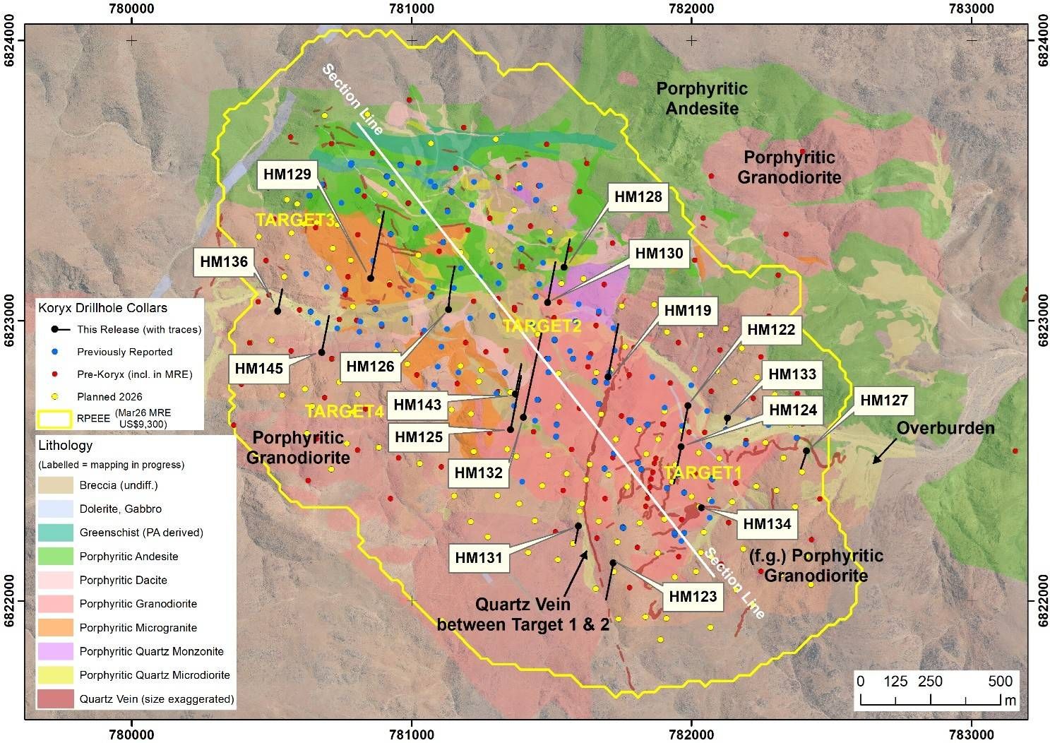 Plan view indicating recent drill hole locations. Results indicated in black are shown on the long section below