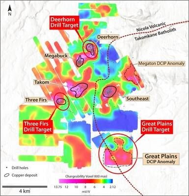 Figure 2. Map showing compiled chargeability (induced polarization) results (800 masl depth plan) from the 3D inverted chargeability model (see October 30th, 2024 news release). Priority drill targets to be evaluated include Three Firs, Great Plains and Deerhorn. (CNW Group/Vizsla Copper Corp.)