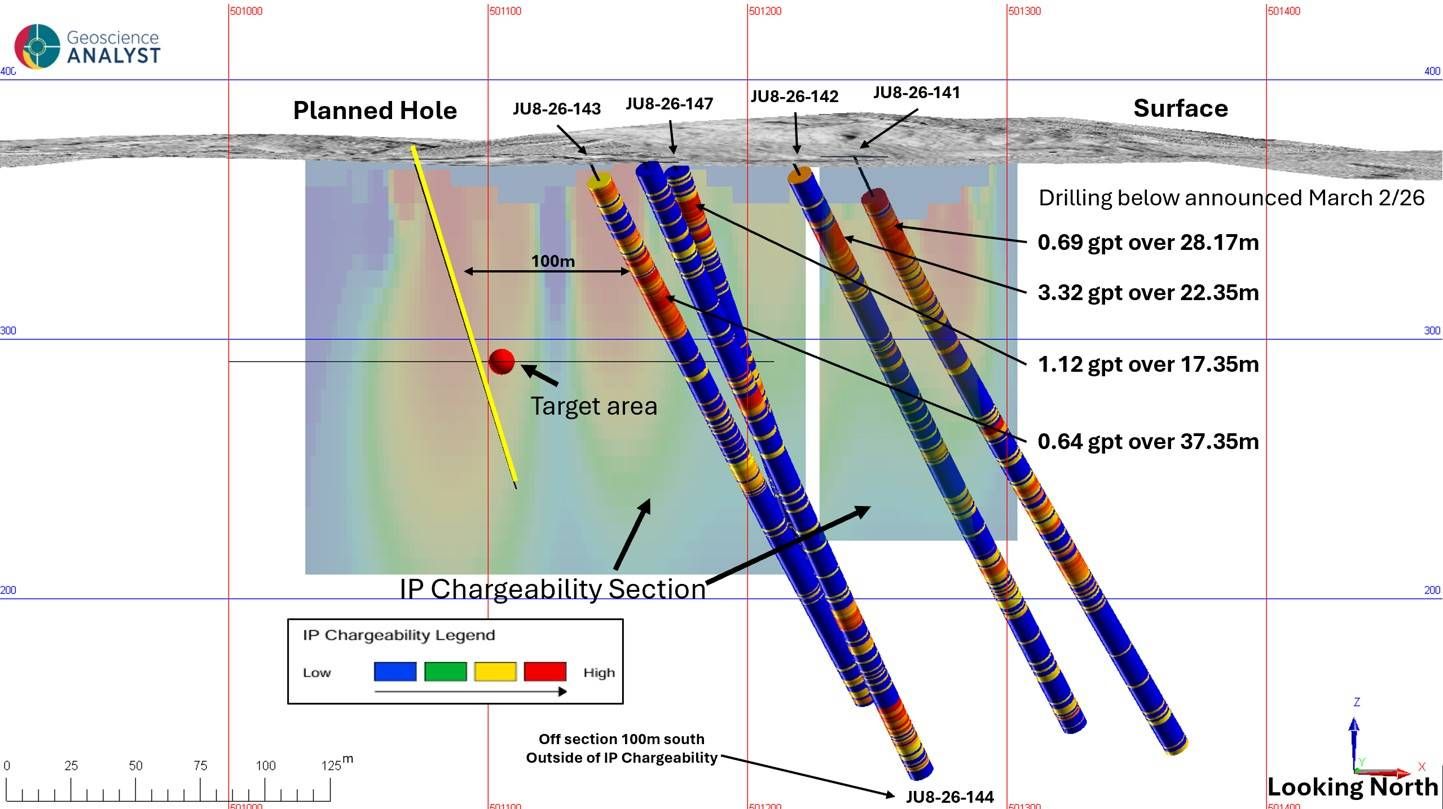 Priority 1 drill hole to test geological and geophysical continuity