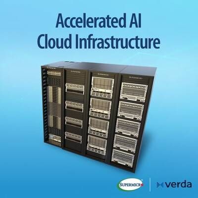 Accelerated AI Cloud Infrastructure