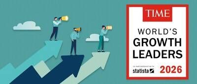 TIME WORLDS GROWTH LEADERS 2026 (CNW Group/Propel Holdings Inc.)