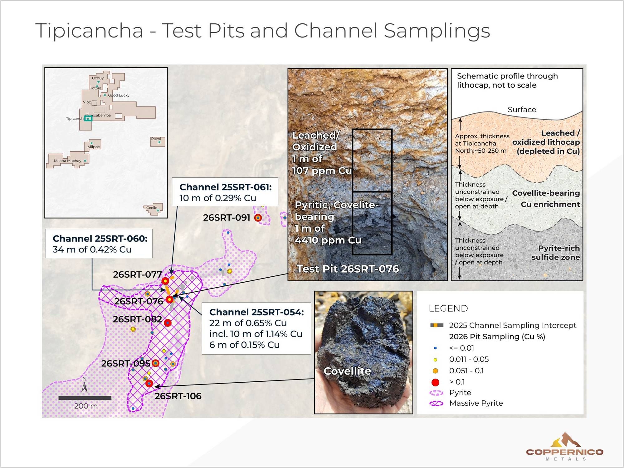Map showing distribution of test pits, copper assays, and pyrite footprint. Many of the test pits were completed within the strongly leached horizon and didn't reach less oxidized material. Image from trench 26SRT-076 illustrates this oxide to sulphide transition. Hand sample from trench 26SRT-106 shows covellite coatings on fracture surfaces.