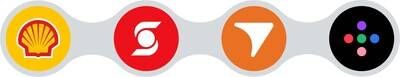 Shell, Scotiabank, Tangerine and Scene+ (CNW Group/Scotiabank)
