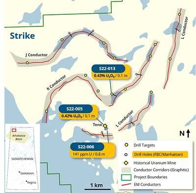 Figure 3: Strike previous results and drill targets.