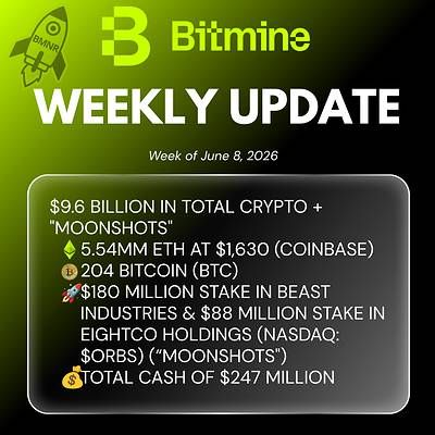 Bitmine weekly update