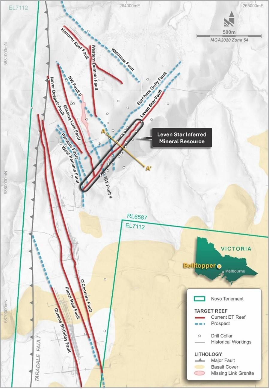Map of Belltopper area showing the Leven Star Reef Inferred Mineral Resource extent and Exploration Target. Diagram also depicts other current Exploration Target Reefs: Missing Link; Never Despair; O'Connors; Queens/Egyptian; Hanover Fault; Piezzi/Stackyards and Western Domain Fault; in addition to other prospective key target faults.