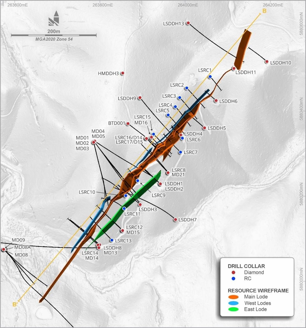 Leven Star Reef collar plan - input drillhole data.