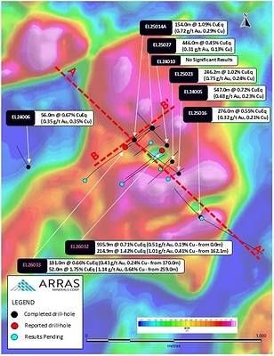 Figure 2. Berezski North Targets with completed drill-holes overlain on reduction to pole ( Figure 2. Berezski North Targets with completed drill-holes overlain on reduction to pole (