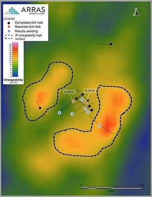 Figure 5. Berezski North target with drill holes drilled to date superimposed on the IP chargeability slice at -100.0 m depth. Strong IP chargeability high envelope surrounding the drilled area with proven porphyry style mineralization. Figure 5. Berezski North target with drill holes drilled to date superimposed on the IP chargeability slice at -100.0 m depth. Strong IP chargeability high envelope surrounding the drilled area with proven porphyry style mineralization.