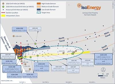 Figure 1 – Larocque East 2026 summer drill target areas