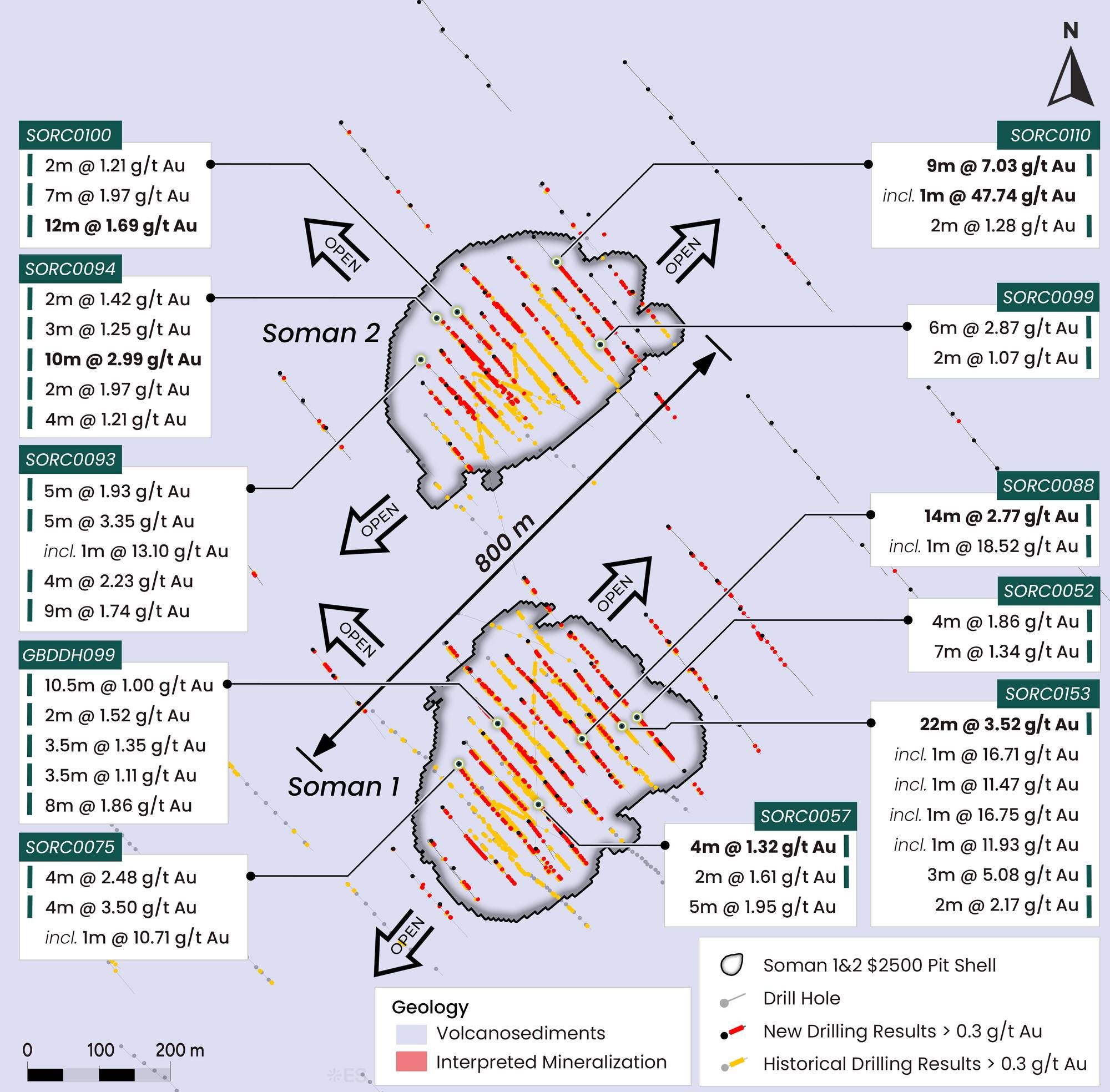 Figure-5