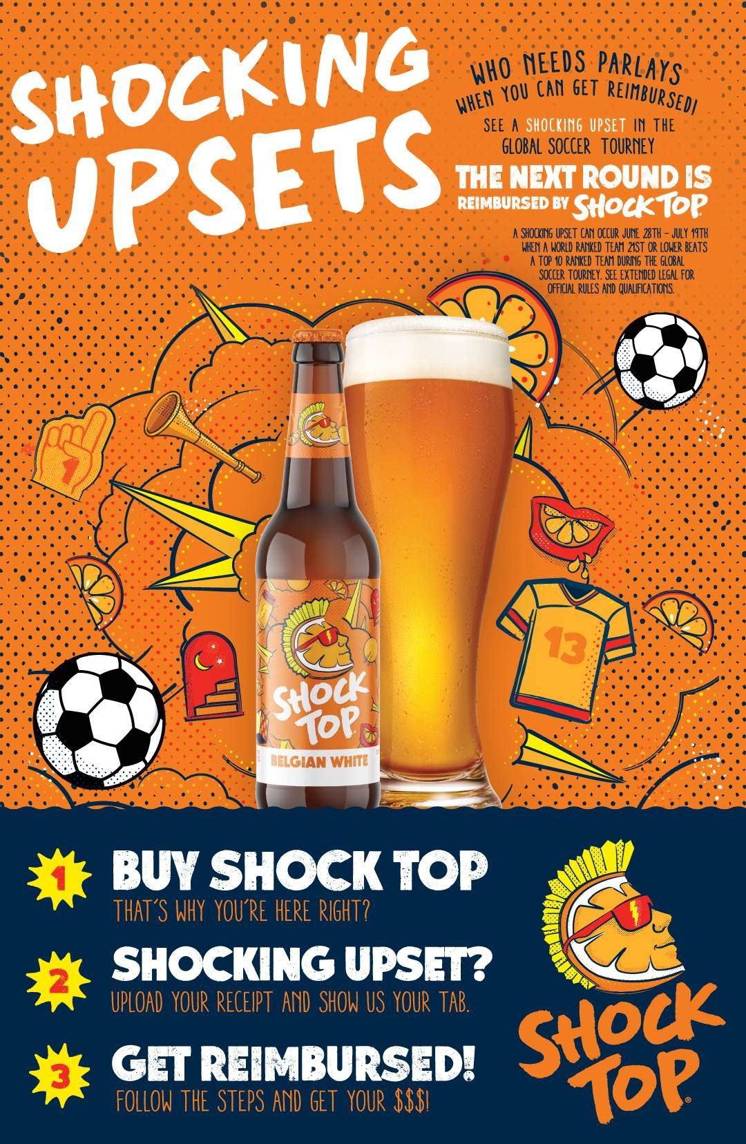 Shock Top Shocking Upsets
