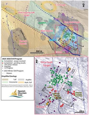 Figure 1: Drill Collar Location Map — 2025-2026 Drill Program. The figure illustrates the collar locations for all 8 drill holes reported in this news release, plus holes with assays pending. Section lines correspond to cross-sections presented in Figures 2, 3, and 4. Collar coordinates are summarized in Table 5. Abbreviations: metres = m, grams per tonne = g/t, gold = Au, mineral resource estimate = MRE, Spanish Mountain Gold = SMG.