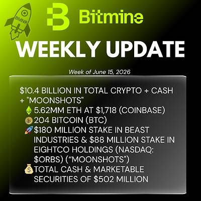 BITMINE Weekly Update