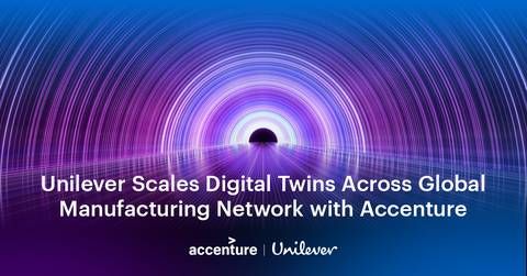 Unilever is partnering with Accenture to scale the use of AI-enabled digital twins across its global manufacturing network.