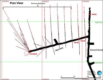 Figure 1. Plan view of the Lucky Shot underground exploration development with completed drill holes from the initial phase of Underground drilling. Highlighted in red are the drill station with results in this release. Figure 1. Plan view of the Lucky Shot underground exploration development with completed drill holes from the initial phase of Underground drilling. Highlighted in red are the drill station with results in this release.