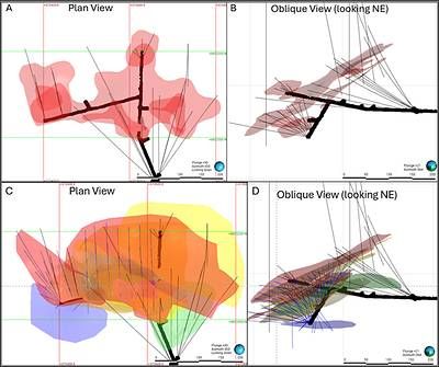 Figure 4. Geological model comparison before this phase of drilling and current geologic understanding after. Figure 4a and B show the initial understanding of the Lucky Shot vein system at the end of 2023. Figure 4C and D are updated geologic vein models based on this program drilling. Figure 4. Geological model comparison before this phase of drilling and current geologic understanding after. Figure 4a and B show the initial understanding of the Lucky Shot vein system at the end of 2023. Figure 4C and D are updated geologic vein models based on this program drilling.