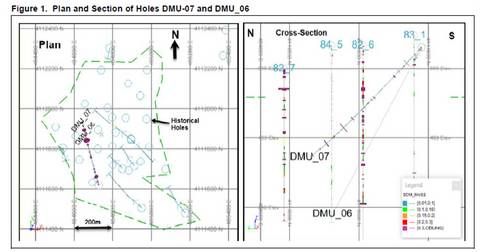 Figure 1. – The mineralized area is extensive, with multiple high-grade intersections