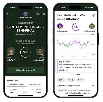 Likelihood to Win App