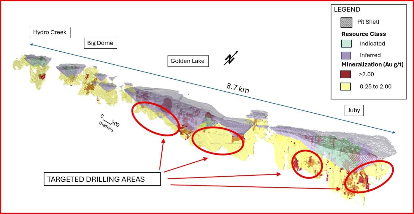 Planned Area of Exploration for Golden Lake and Juby Resource Areas