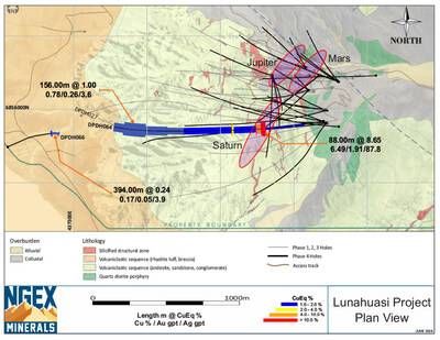 Lunahuasi Geology Drill Plan 2026 June (CNW Group/NGEx Minerals Ltd.)