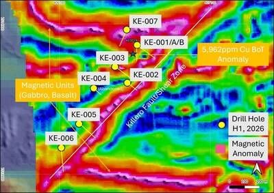 Figure 2. Locations of diamond drill holes at Killero E and the peak historical BoT copper value, all overlain on the Company's high resolution drone magnetic data. Magnetic 