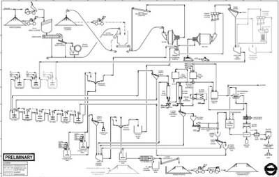 Figure 3: Lemhi Project Mineral Processing Flowsheet (CNW Group/Freeman Gold Corp.) Figure 3: Lemhi Project Mineral Processing Flowsheet (CNW Group/Freeman Gold Corp.)