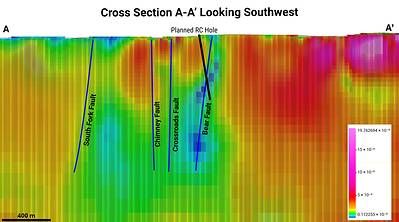 Figure 2. Cross section of the amplitude component of the 3D magnetic vector inversion (MVI) model by Jim Wright from the airborne magnetics data. Hot colors are more magnetic, cool colors are less magnetic. Figure 2. Cross section of the amplitude component of the 3D magnetic vector inversion (MVI) model by Jim Wright from the airborne magnetics data. Hot colors are more magnetic, cool colors are less magnetic.