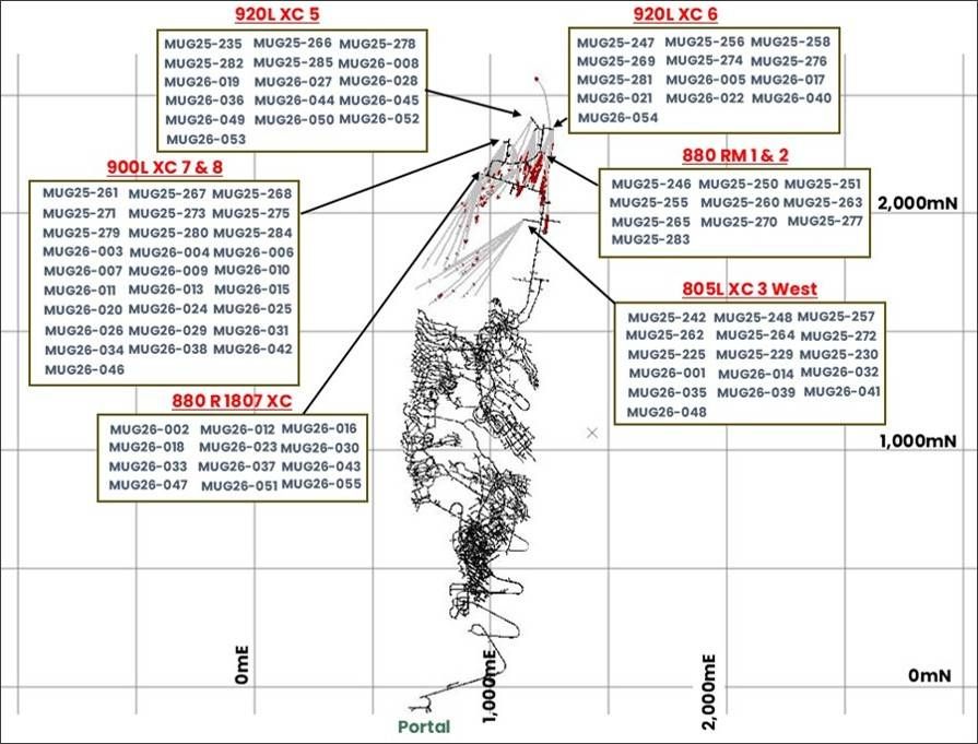 Plan view of drilling in this announcement