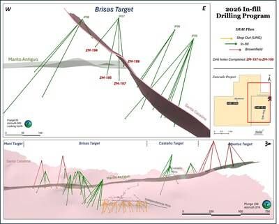 Attachment 2 – 3-D Structural sketch of the Las Brisas Target (CNW Group/Denarius Metals Corp.)