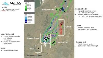 Figure 1. Berezski Trend showing principal targets. (CNW Group/Arras Minerals Corp.)