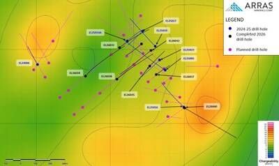 Figure 2: Completed and planned drill holes – Berezski North target overlain on chargeability. (CNW Group/Arras Minerals Corp.)