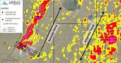 Figure 4: Completed Elemes KGK and diamond drill-holes overlain pXRF soil copper data. (CNW Group/Arras Minerals Corp.)