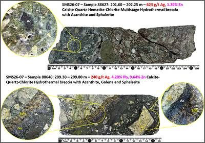 Figure 5: Drill Core Photo Illustrations - SMS26-07 High-Grade Samples in SE Extension