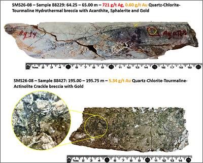 Figure 6: Drill Core Photo Illustrations - SMS26-08 High-Grade Samples in Parallel Breccia Target
