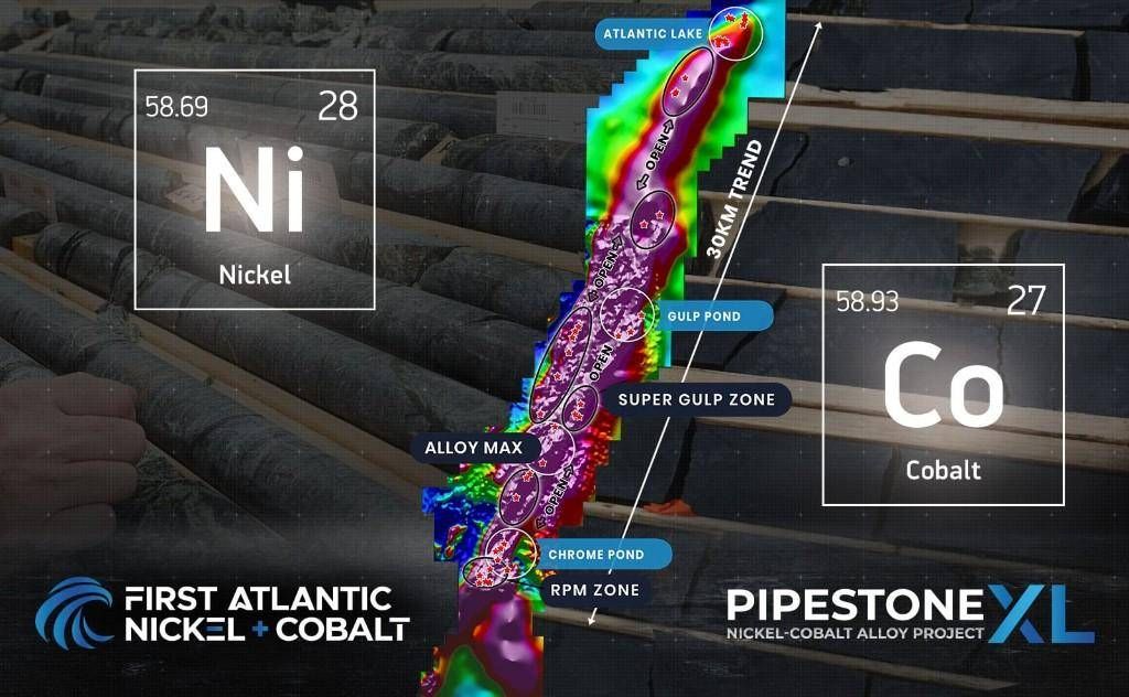 First Atlantic Nickel & Cobalt Corp.
