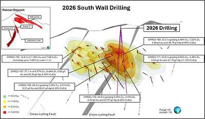 Figure 1: 2026 South Wall drilling showing the location of CMR26-199 and previous drilling. Figure 1: 2026 South Wall drilling showing the location of CMR26-199 and previous drilling.