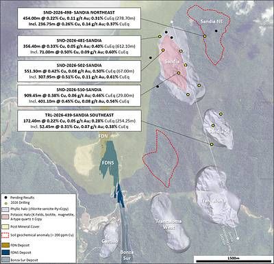 Figure 1: Map showing porphyry discoveries adjacent to FDN; Chontas not shown Figure 1: Map showing porphyry discoveries adjacent to FDN; Chontas not shown