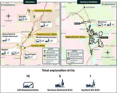 Figure 5: 22 exploration drills in operation