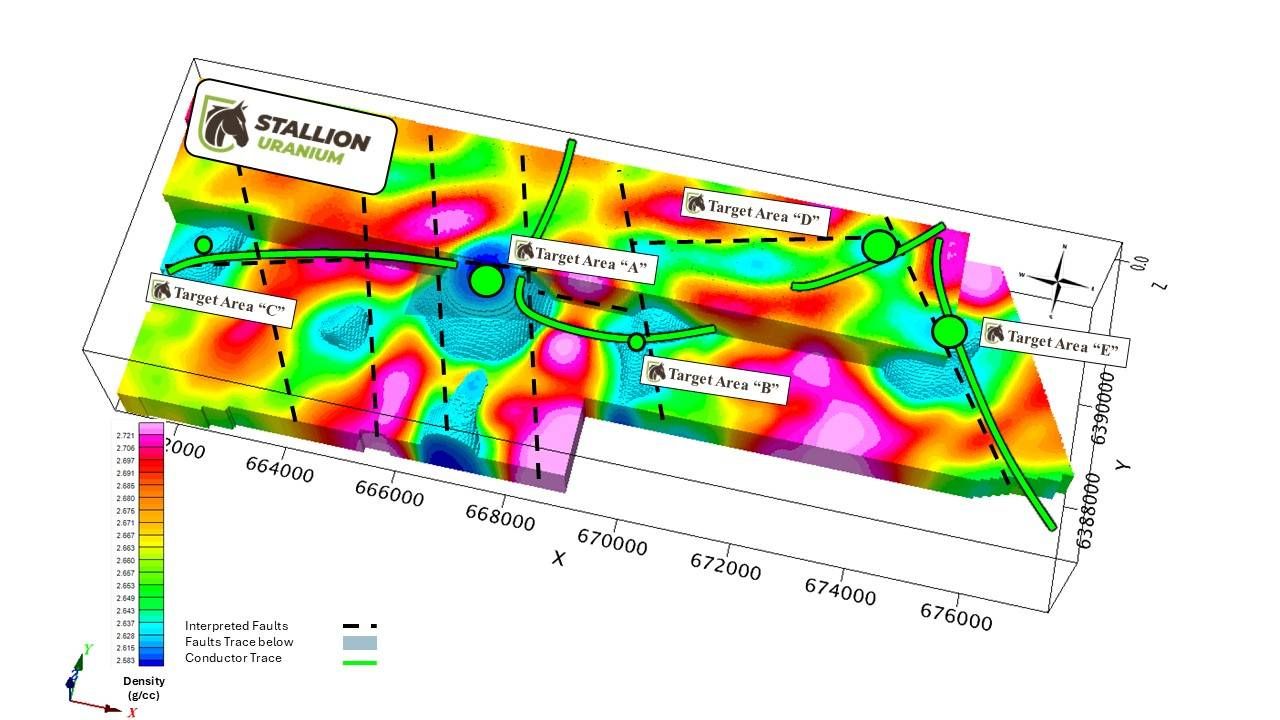 Stallion Uranium Corp.