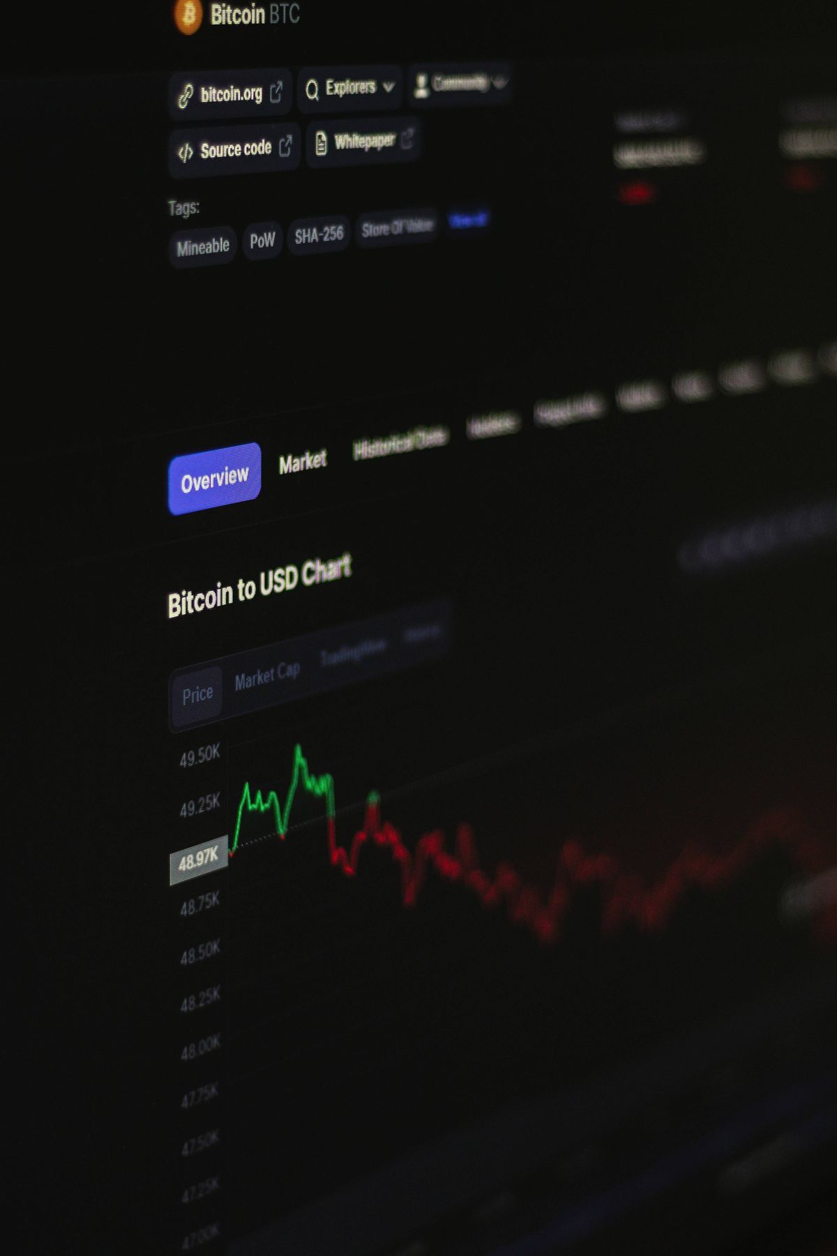 Crypto Market Update: H1 Crypto Hacks Cross US$1B, Blockaid Reports