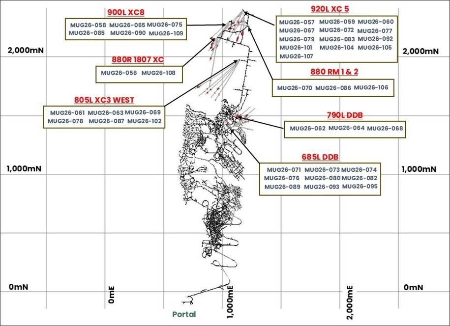 Plan view of drilling in this announcement