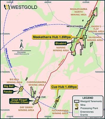 Figure 1: Cue and Meekatharra Hubs