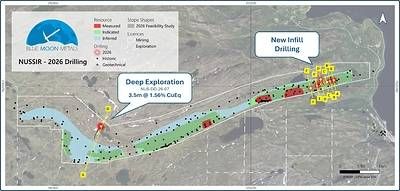 Fig 1. Infill and Deep Exploration Drilling Location Map with the Measured, Indicated and Inferred Resources (2026 Feasibility) Fig 1. Infill and Deep Exploration Drilling Location Map with the Measured, Indicated and Inferred Resources (2026 Feasibility)