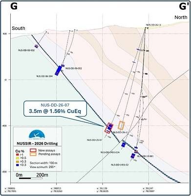 Fig 5. Section G-G' - deep exploration drillhole NUS-DD-26-07 Fig 5. Section G-G' - deep exploration drillhole NUS-DD-26-07