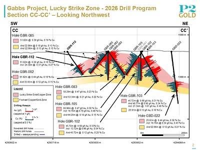 Lucky Strike Section CC-CC' - August 12, 2026