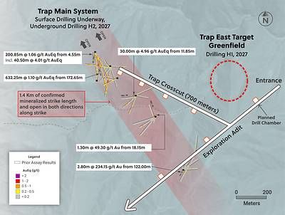 Figure 2: Plan View of the Trap System Highlighting the Location of the Underground Exploration Adit, Trap Cross-Cut and Proposed Drilling Chambers to Test the Trap East Greenfield Target and Trap Main System