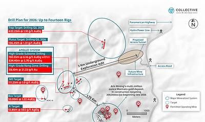 Figure 3: Plan View of the Guayabales Project Highlighting Various Targets and the Location of the 3-Kilometer Underground Exploration Adit for Which Construction Will Begin in Q4, 2026