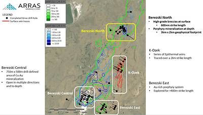Figure 1. Berezski Trend showing principal targets, 